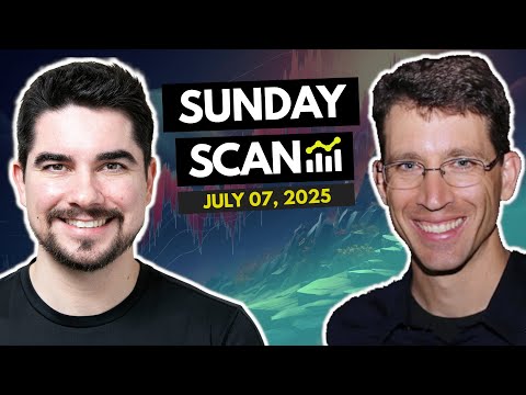 Gregg Sciabica on Elite Discretionary Trading, BMNR, and Technical Signals