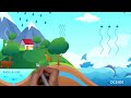 Understanding the Water Cycle Concepts