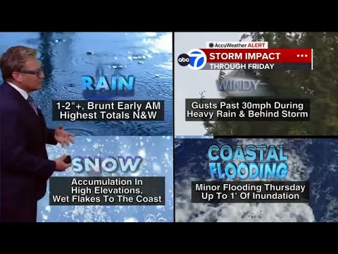 Unfolding storm brings much-needed rainfall, some snow!