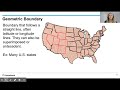 Political Boundaries and Their Types