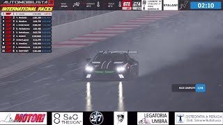 LEE CHORLEY GTE/GT4 CHAMPIONSHIP Round 4 Kyalami oct. 25