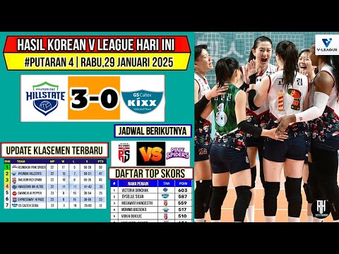 Hasil Liga Voli Korea 2024 Hari ini~HYUNDAI VS GS CALTEX~Klasemen & Top Skor Voli Korea PutriTerbaru