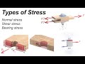 Stress and Shear in Connections