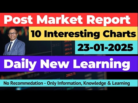 Post Market Report 23-Jan-25 with 10 Interesting Charts