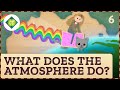 Exploring the Layers and Functions of Earth's Atmosphere