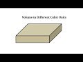 Box Volume and Dimensions Problems