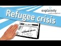 Refugee Crisis and Asylum Regulations