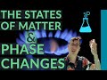 Exploring States of Matter and Phase Changes