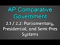 Parliamentary and Presidential Systems Overview