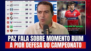 🚨 MARCELO PAZ FALA SOBRE ANO RUIM DO FORTALEZA! A PIOR DEFESA DO BRASILEIRÃO! COBRANÇAS!