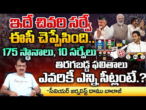 10 Survey Says Who Will Win In AP | AP Elections 2024 | Red Tv