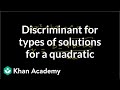 Exploring the Discriminant and Quadratic Solutions