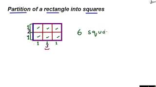 Partition of rectangle into squares