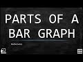 Understanding Bar Graphs and Their Components