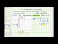 Exponential Functions and Transformations