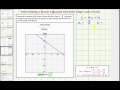 Understanding Linear Functions and Graphing