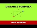 Distance Formula and Related Concepts