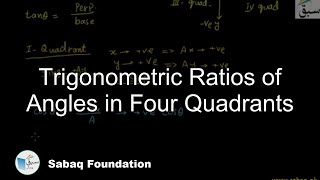Trigonometric Ratios of Angles in Four Quadrants