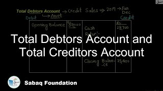 Total Debtors Account and Total  Creditors Account