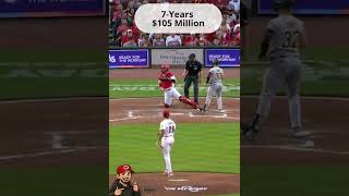 Chase Burns Signs 7-Year $105 Million Contract Extension with the Cincinnati Reds