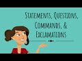 Exploring Types of Sentences: Statements, Questions, Commands, and Exclamations