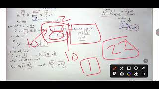 Medicinal chemistry 1 lecture 1 part 2 حكومي SVNU 