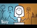 Gender Wage Gap Insights and Solutions