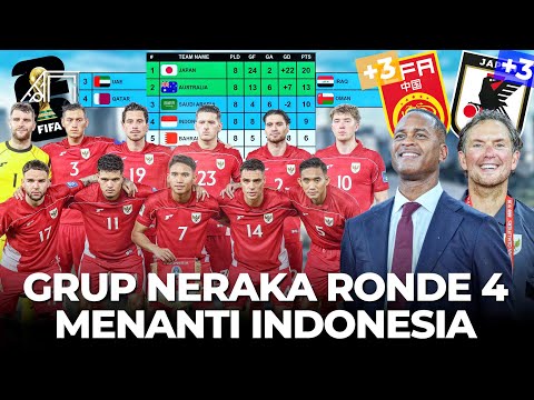 Lolos Ronde 4 Asal Kalahkan China Bertemu Negara Piala Dunia Tanpa Peduli Hasil Jepang! Skema Lolos