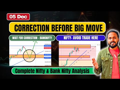 NIFTY PREDICTION FOR TOMORROW & BANK NIFTY ANALYSIS in English FOR 04 December 2024