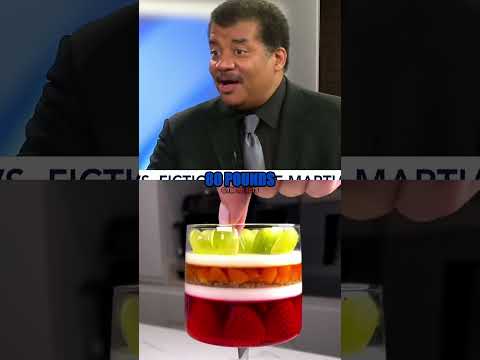 Hidden Science Behind The Martian ๐๐ฌ With Neil deGrasse Tyson