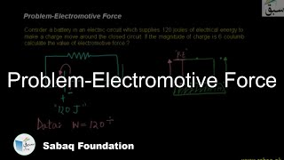 Problem-Electromotive Force