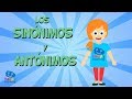 Synonyms and Antonyms Practice