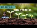 Soil Composition and Processes