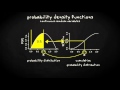 Cumulative Probability Distributions Concepts