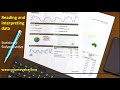 Data Interpretation and Probability Concepts