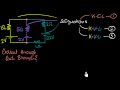 Kirchhoff's Laws and Circuit Analysis