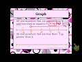 Graphing Compound Inequalities