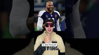 10 Quarterbacks I’m Taking Over The Most Overrated Quarterback In The NFL Patrick Mahomes