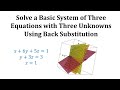 Solving Systems of Equations