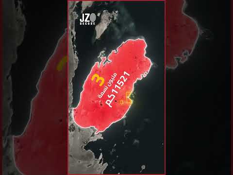 حدود قطر على الخريطة