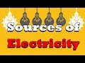 Energy Generation and Resources Concepts