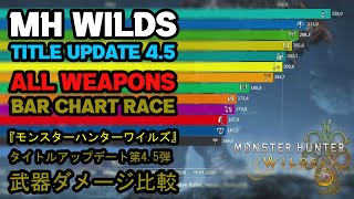 MH Wilds TU 4.5 WEAPON DPS BAR CHART RACE - 武器ダメージ比較 (棒グラフのレース) - Weapon "Tier List" 『モンスターハンターワイルズ』