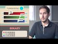 Understanding Pixels and Instagram