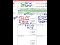 Adding and Subtracting Rational Expressions