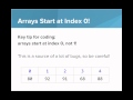 Understanding Arrays in Java