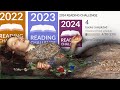 Reading Goals and Personal Curriculum