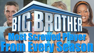 Big Brother (US) - Most Screwed Over Player from Every Season