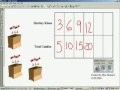 Exploring Rates and Ratios