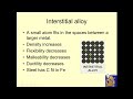 Properties and Characteristics of Alloys