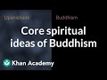 Exploring Core Spiritual Ideas of Buddhism and Hinduism